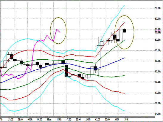 20130919 AUDJPY H Super Bollinger.gif