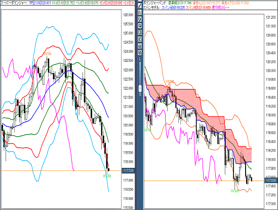 20160108 USDJPY.gif