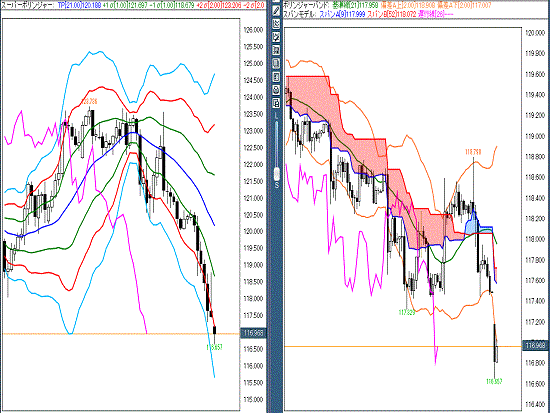 20160111 USDJPY.gif