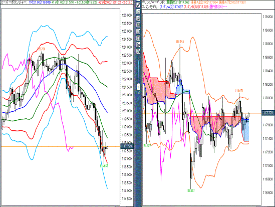 20160113 USDJPY.gif