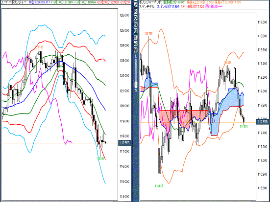 20160114 USDJPY.gif