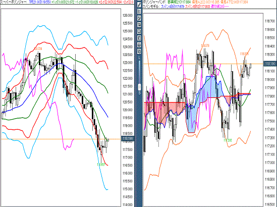 20160115 USDJPY.gif