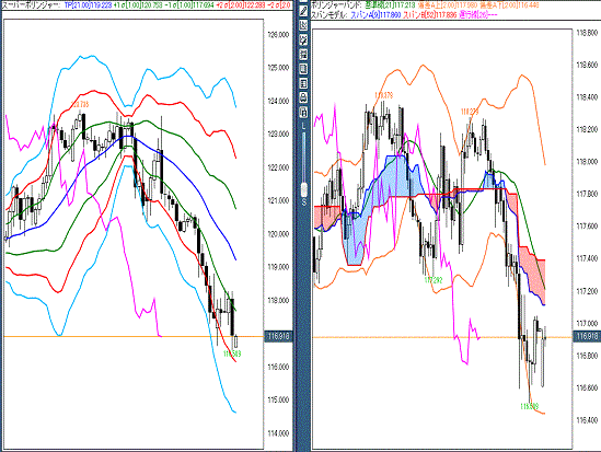 20160118 USDJPY.gif