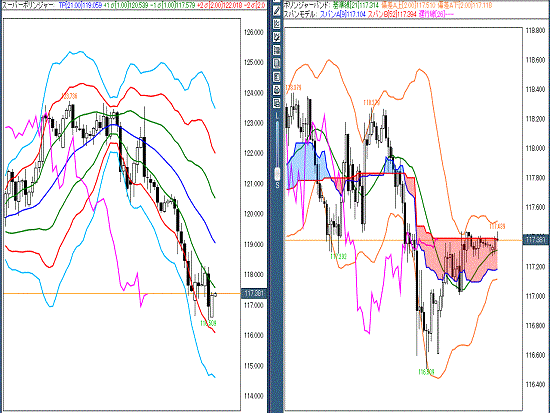 20160119 USDJPY.gif