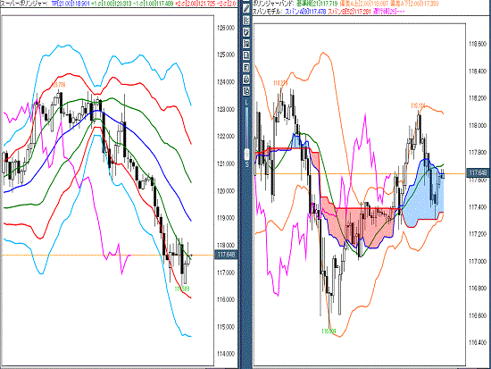 20160120 USDJPY.gif