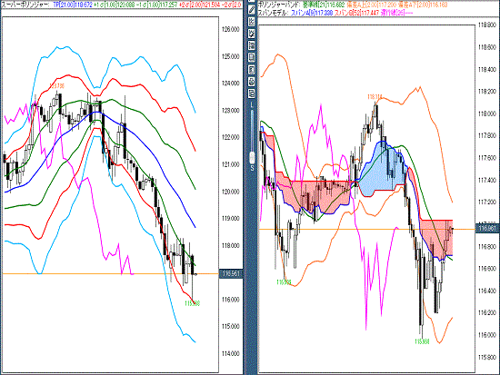 20160121 USDJPY.gif