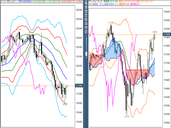 20160122 USDJPY.gif