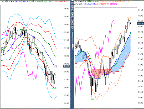 20160125 USDJPY.gif