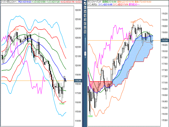 20160126 USDJPY.gif