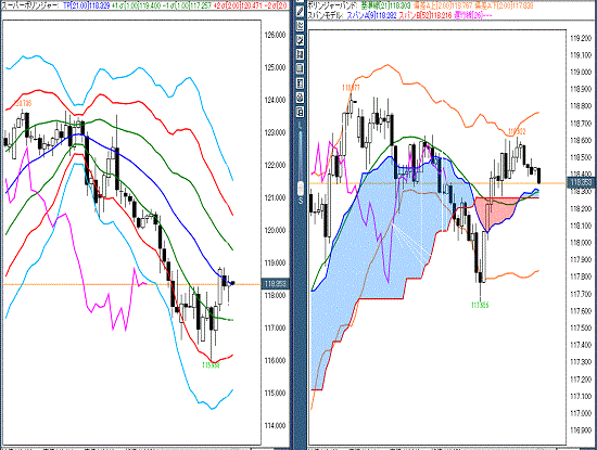 20160127 USDJPY.gif