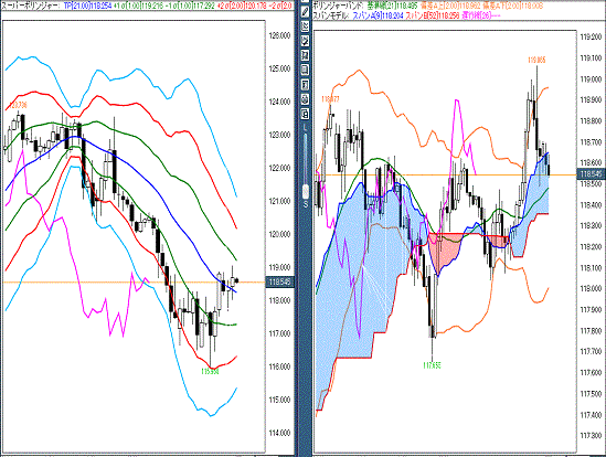 20160128 USDJPY.gif