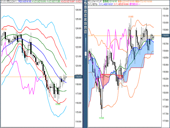 20160129 USDJPY.gif