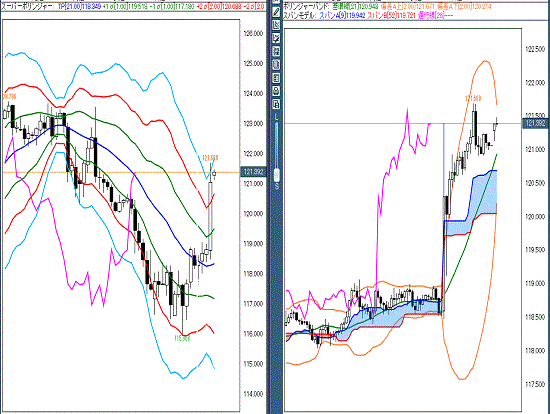 20160201 USDJPY.gif