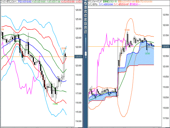 20160202 USDJPY.gif