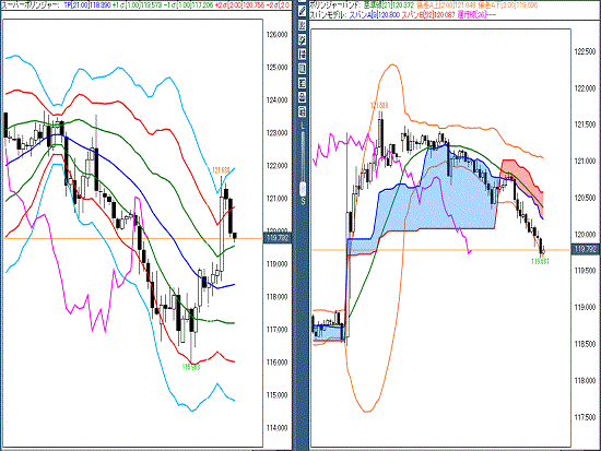 20160203 USDJPY.gif