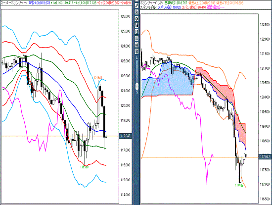 20160204 USDJPY.gif