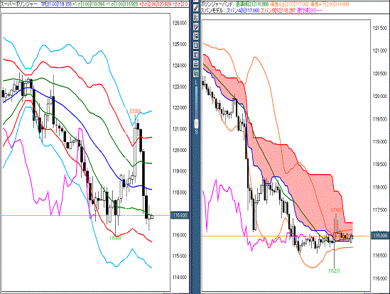 20160208 USDJPY.gif