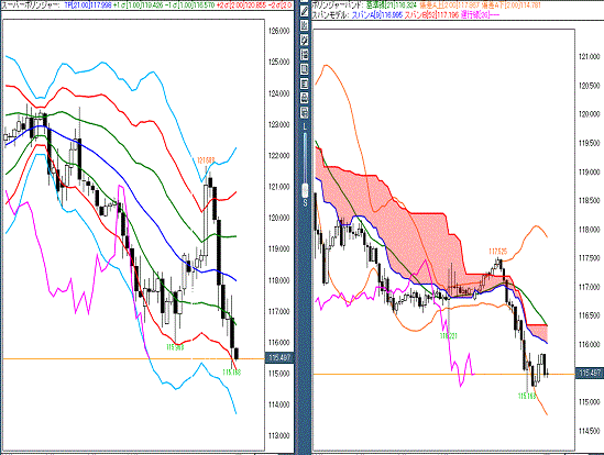 20160209 USDJPY.gif