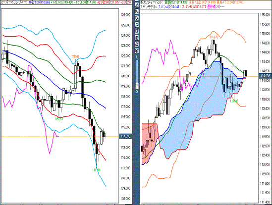 20160217 USDJPY.gif