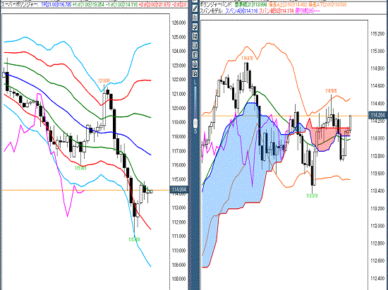 20160218 USDJPY.gif