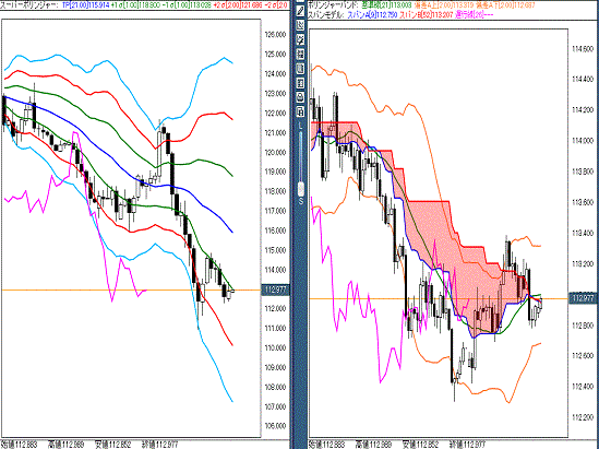 20160223 USDJPY.gif