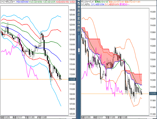 20160224 USDJPY.gif