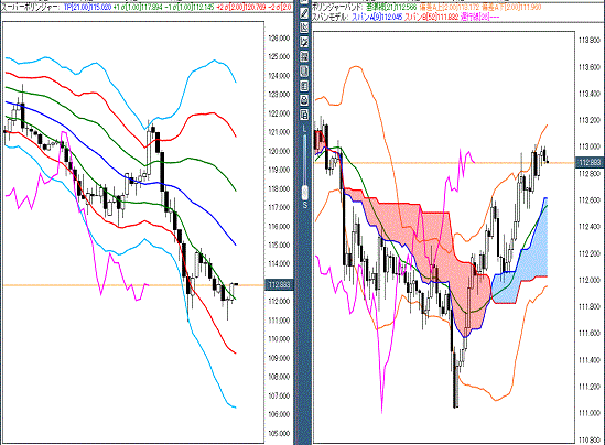 20160226 USDJPY.gif