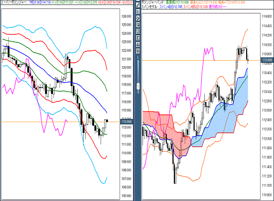 20160229 USDJPY.gif