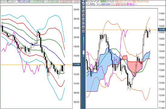 20160302 USDJPY.gif