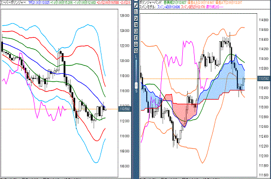 20160303 USDJPY.gif