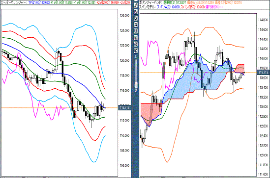 20160304 USDJPY.gif