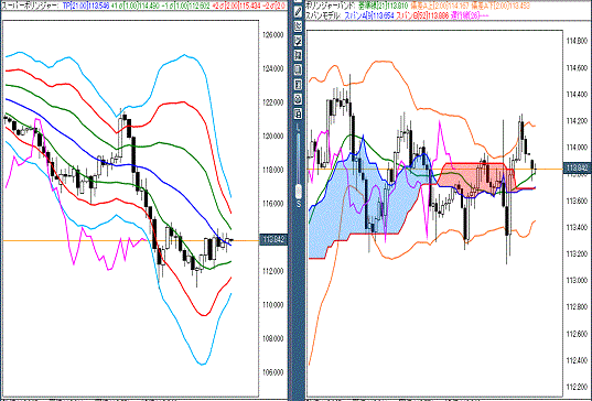 20160307 USDJPY.gif