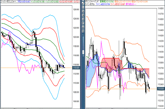 20160308 USDJPY.gif