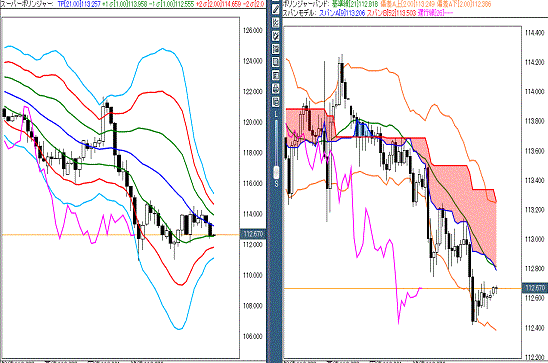 20160309 USDJPY.gif