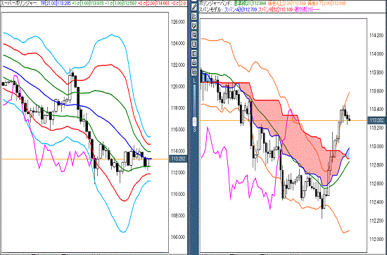 20160310 USDJPY.gif