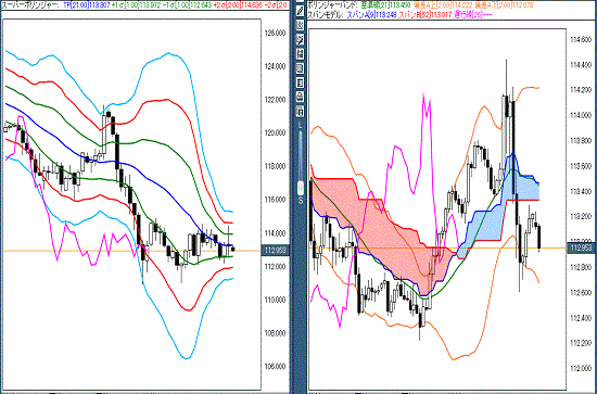 20160311 USDJPY.gif