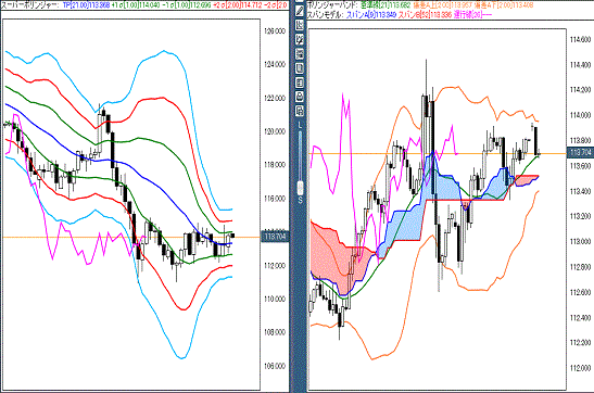 20160314 USDJPY.gif