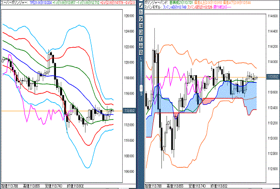 20160315 USDJPY.gif