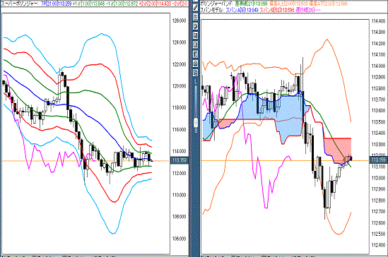 20160316 USDJPY.gif