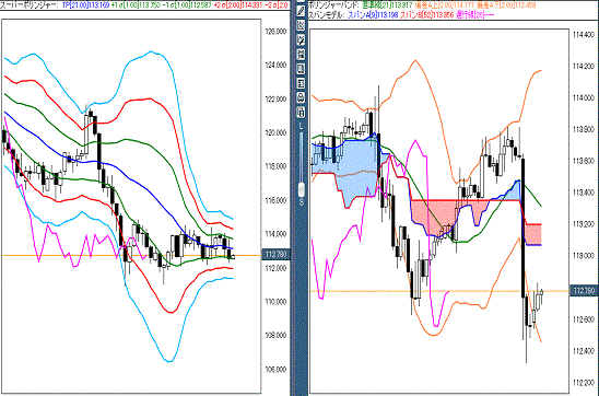 20160317 USDJPY.gif