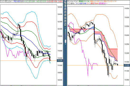 20160318 USDJPY.gif