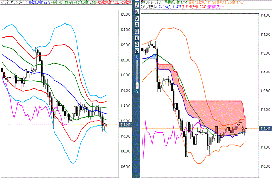 20160321 USDJPY.gif