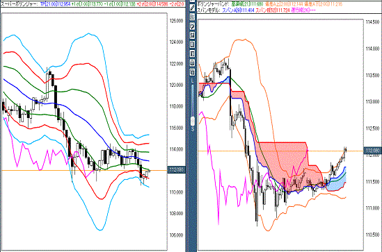 20160322 USDJPY.gif