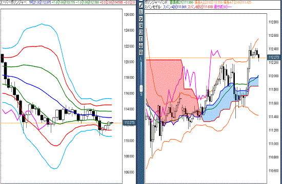 20160323 USDJPY.gif