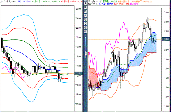 20160324 USDJPY.gif