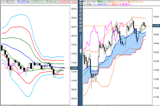 20160325 USDJPY.gif