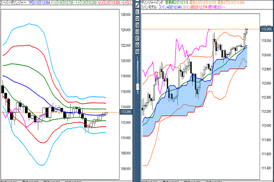 20160328 USDJPY.gif