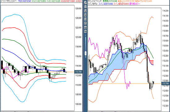 20160330 USDJPY.gif