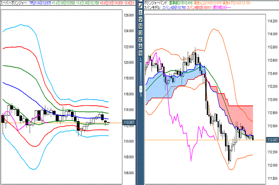 20160331 USDJPY.gif