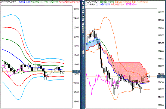 20160401 USDJPY.gif